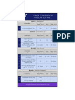 PDF Dorsiflexion Routine