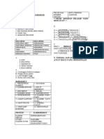 Skema Pemarkahan PJPK F1 Pat 2018