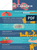 Lung Cancer