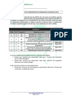 Adenda-libro-test-Administrativo-Principado-ed-2019-14-5-2019-4