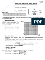 Electricite4 Chap6 Resume Cours