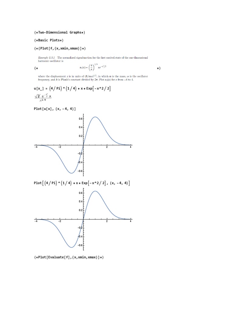 ( Two-Dimensional Graphs ) ( Basic Plots ) ( (Plot (F, (X, Xmin, Xmax ...