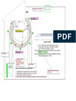 EQ Flange Face Inspection & Acceptance Detail With YOC QC Comment-2 PDF