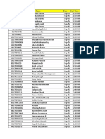 Sno Registration Number Full Name Date Start Time