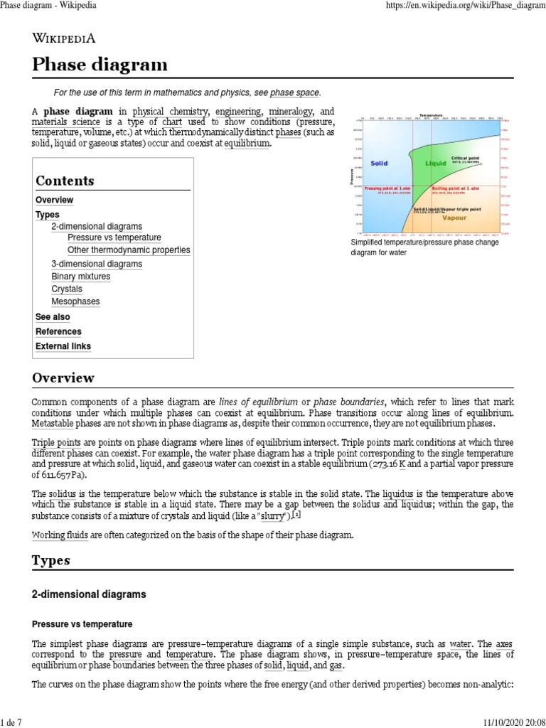Phase Diagram Wikipedia PDF Phase Diagram Phase (Matter)