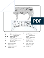 Beef Cuts | PDF