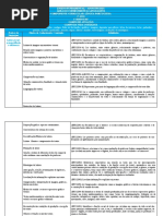 Documento Curricular para Anápolis 2020