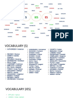 Coloring Verbs (Business