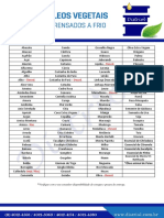 Óleos Distriol - Ok PDF