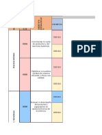 Matriz de Metas