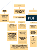 Logica Mapa Conceptual