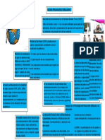 mapa conceptual .docx