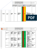 MIPER Esmeril Angular