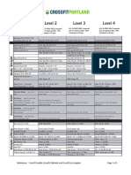 cf-pdx-skills-12.pdf