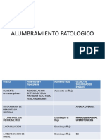 ALUMBRAMIENTO PATOLOGICO