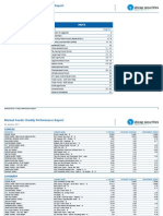 Weekly Performance Report 220111