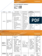 Taller Enfermedades Laborales