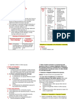 Enumeration Civil Law Review Exce Ptio N 1. 1.: Absolute Community, in General