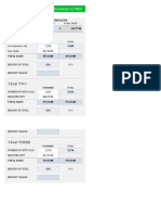 IC 5 Year Sales Forecast Template 10708