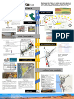 CRITICA 1 - ANALISIS DE SITIO.pptx