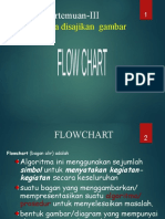 Materi-2 Flowchart