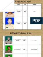 Data Pegawai Asn