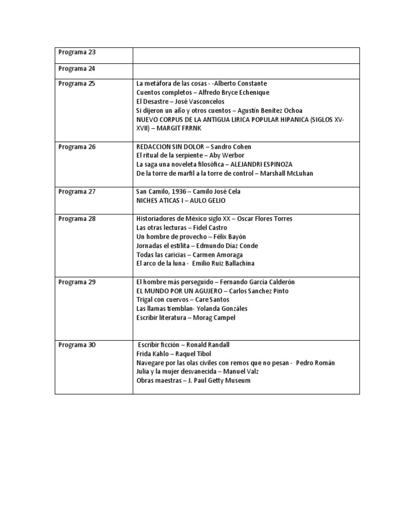 Programa 25 - 30 | PDF
