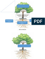 árbol de problemas y objetivo (2)