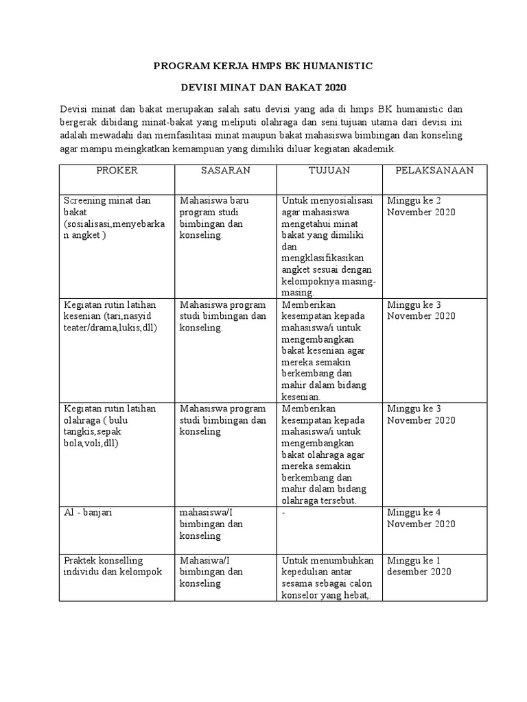 Proker Divisi Minat dan Bakat 2020 | PDF