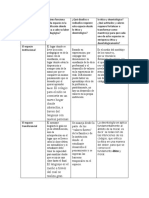 Espacios Deontologicos