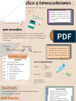 Farmacocinética y Farmacodinamia