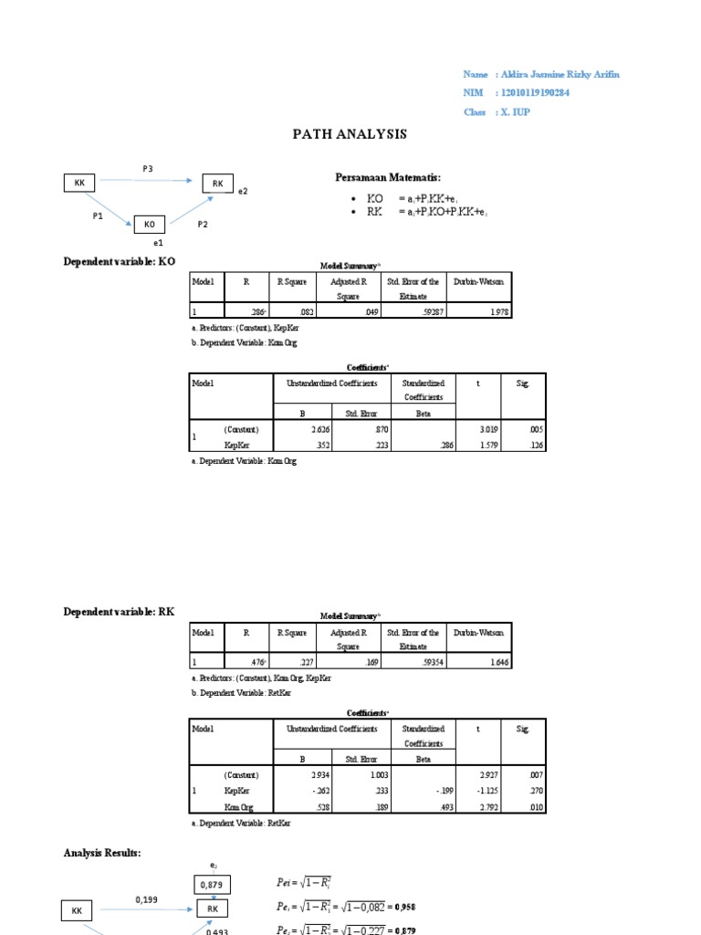 Path Analysis for IUP Students | PDF | Dependent And Independent ...