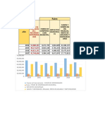 Rubro: Fuente de Financiamie Nto: Recursos Determina DOS