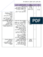 RPT Pai f4 2019