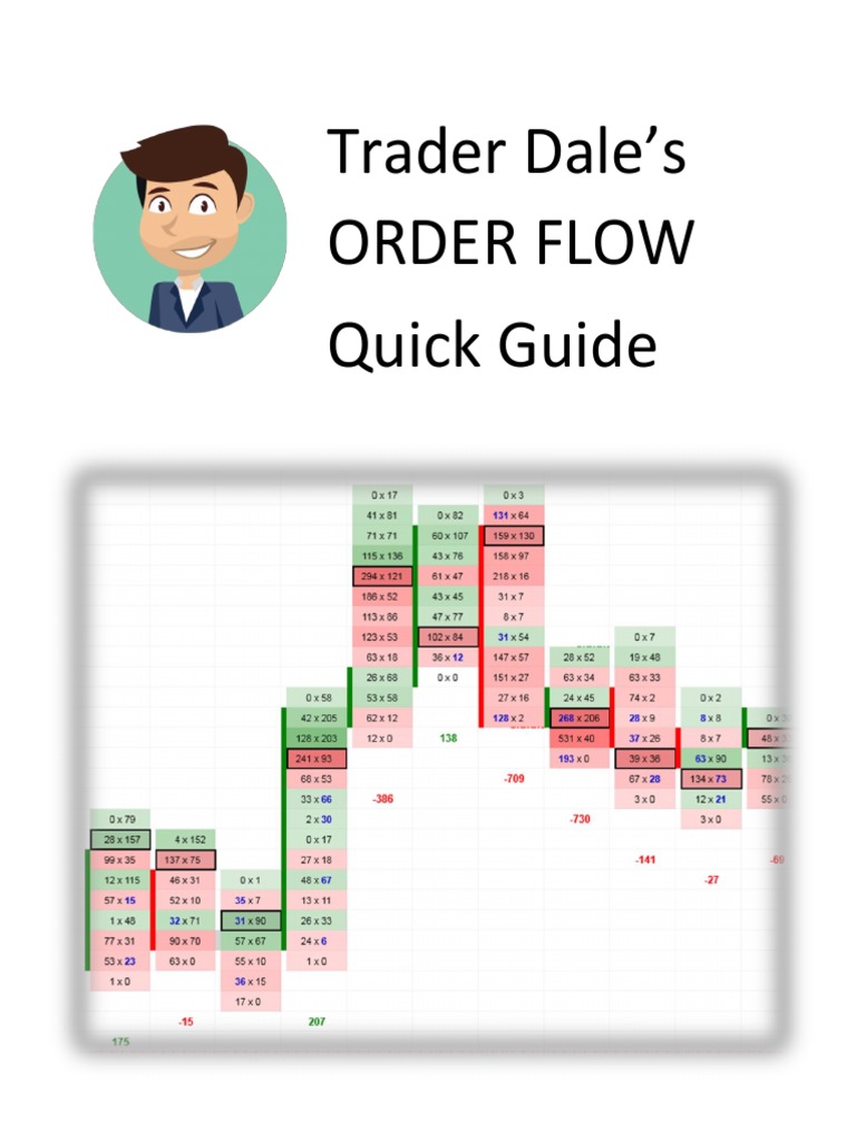 Trader Dale's Order Flow Setup Guide | PDF | Foreign Exchange Market ...