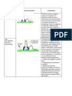 Water Rocket Explicación y Discusión PDF