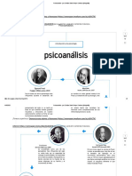 Psicoanálisis - Por Cristian David Duque Cardona (Infografía)