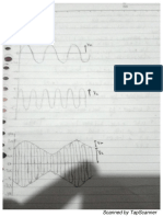 JTD2F - 07 - Ferri A - Sistem Modulasi PDF