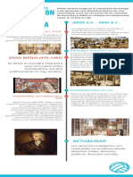 Linea del tiempo.pdf