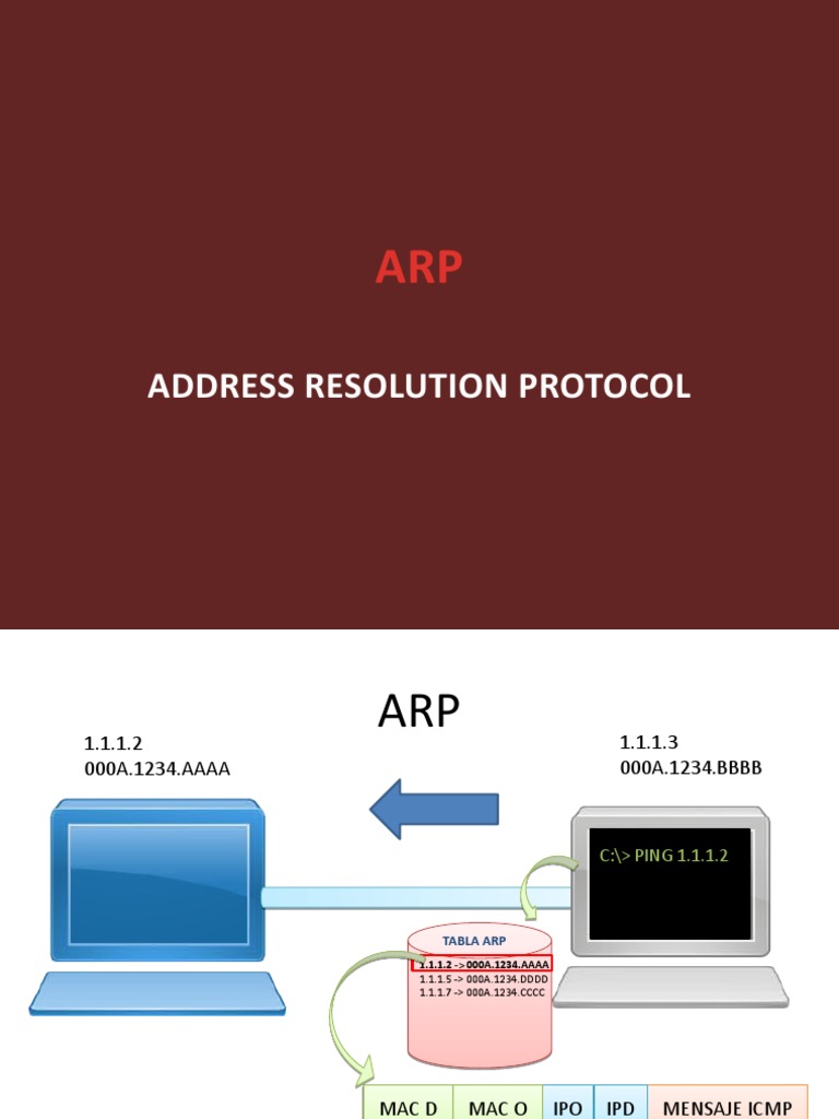 Understanding ARP and Its Table | PDF
