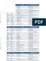 banco_caja_social_horarios_atencion_oficinas_ en contingencia