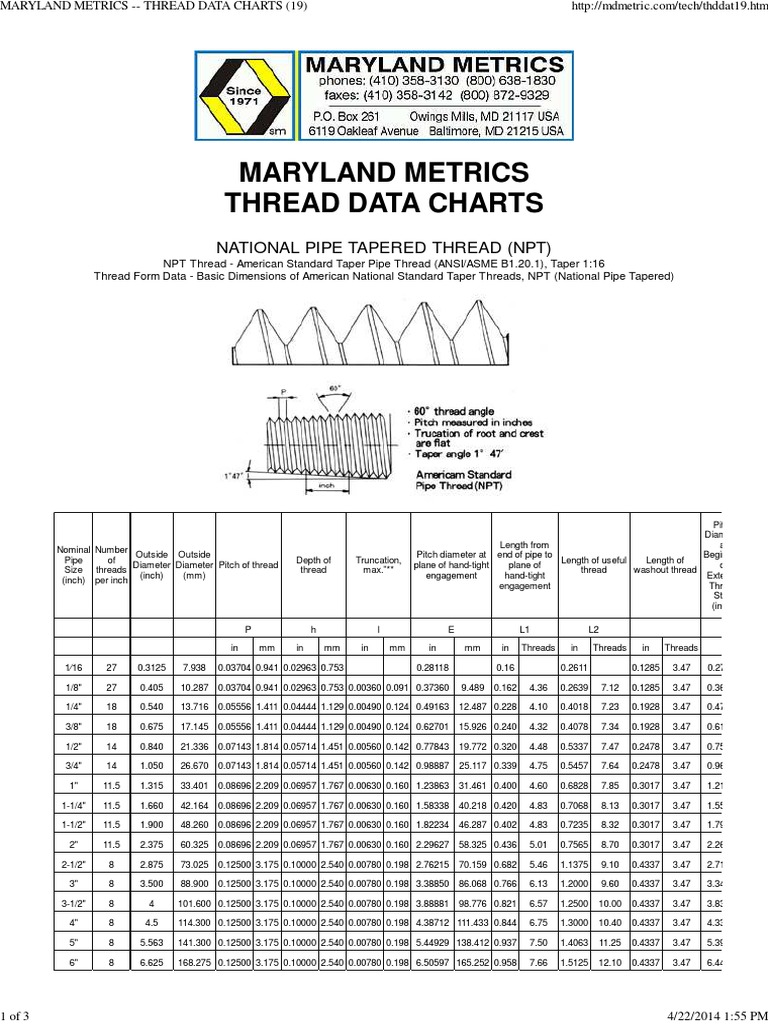 Maryland Metrics Thread Data Charts PDF Pipe (Fluid Conveyance) Tools