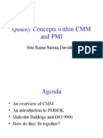 CMM Vs ISO