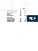 Análisis de los estados financieros de Empresa Calzado S.A.S