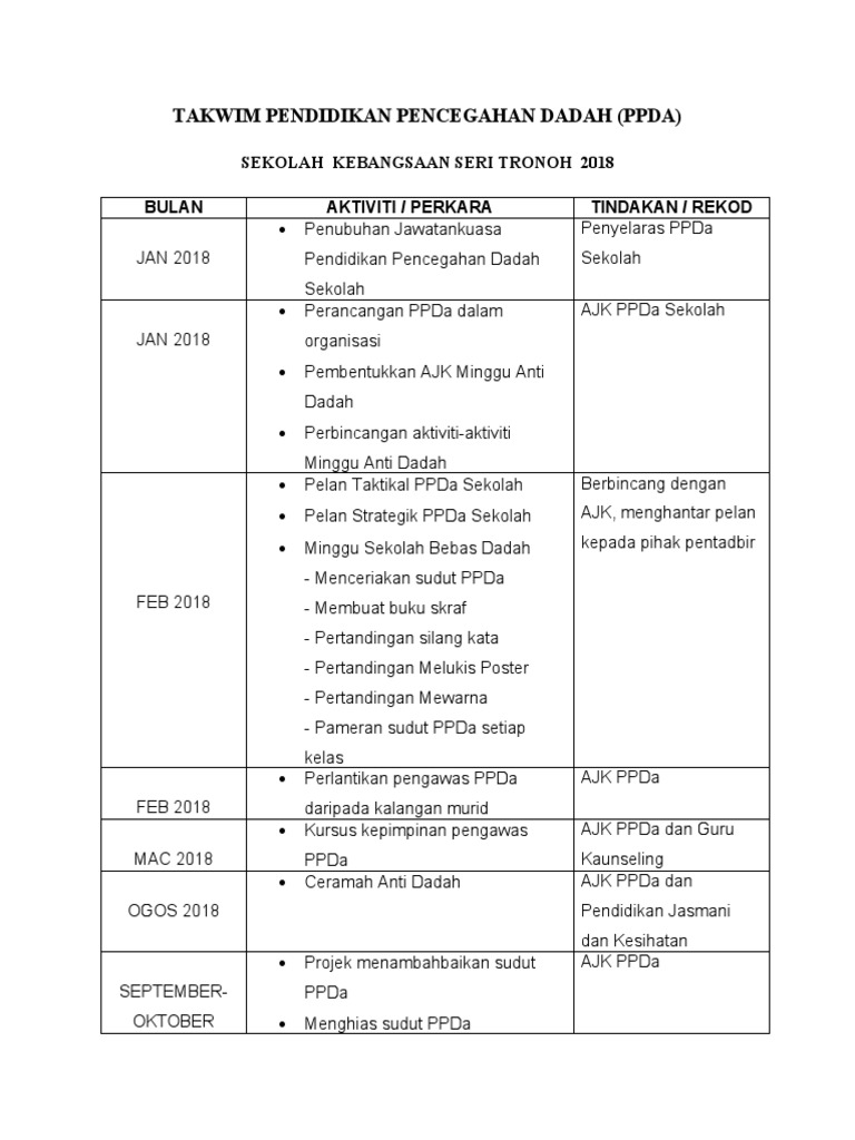 Takwim Pendidikan Pencegahan Dadah 2018 Pdf