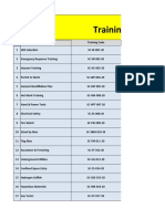 Training Codes