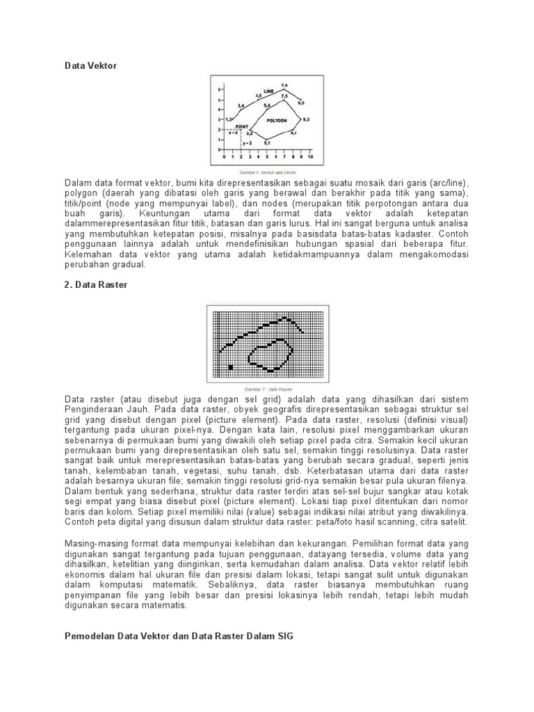 Pemahaman Data Vektor dalam SIG | PDF