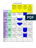 best portfolio self assessment matrix
