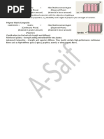 Polymer Matrix Composite: Composites