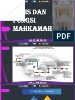 Mac 2020 - Jenis Dan Fungsi Mahkamah PDF